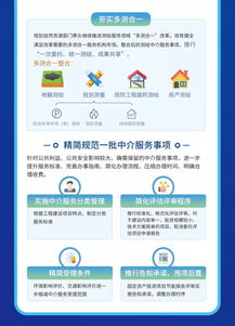 一圖讀懂 關(guān)于本市推進(jìn)工程建設(shè)項(xiàng)目行政審批中介服務(wù)事項(xiàng)改革工作的若干意見